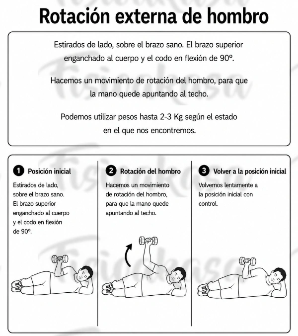 ROTACIONEXTERNAHOMBRO